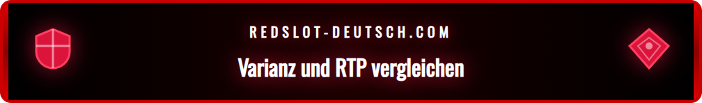 Diagramm zum Zusammenhang von Volatilität, RTP und Gewinnhäufigkeit.